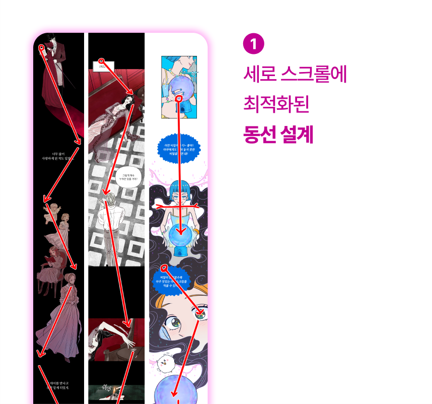 웹툰작가 영모