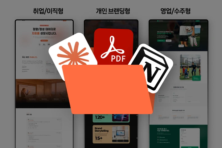 AIAX 프리랜서, 김지은