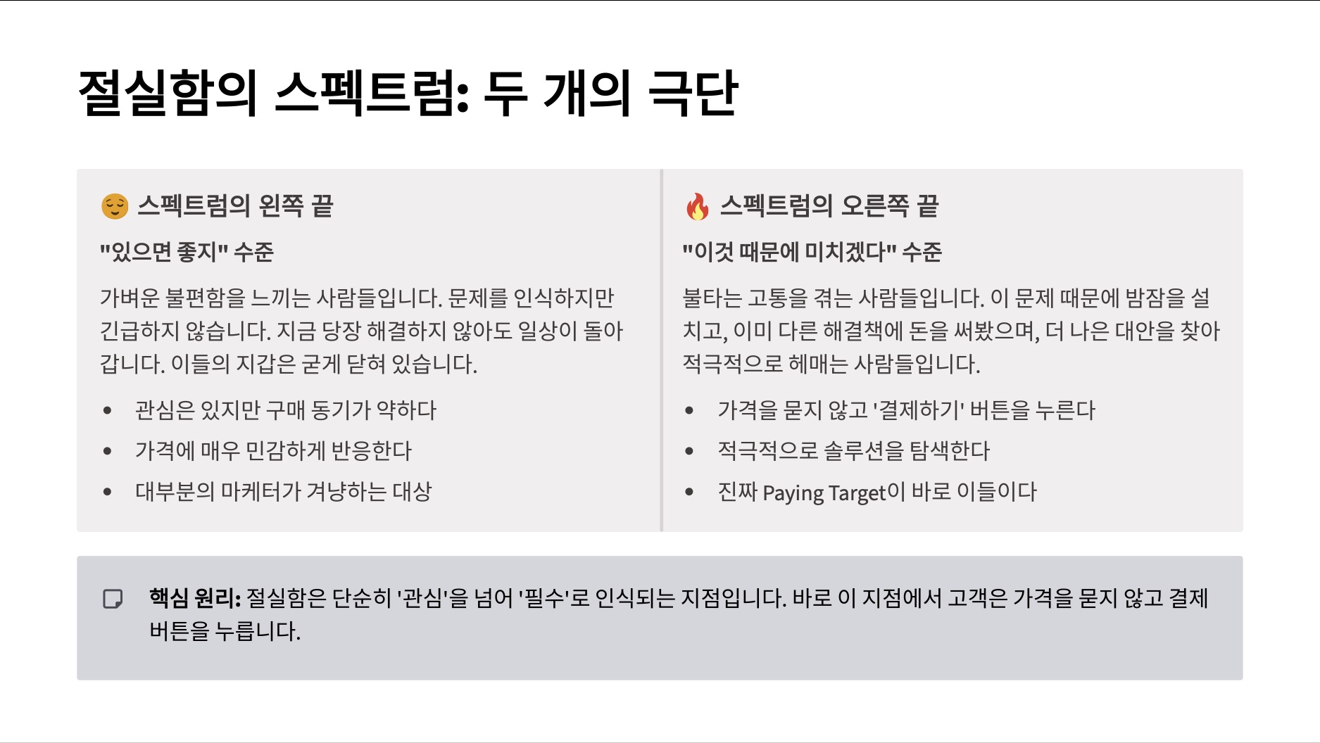 ImageSlide