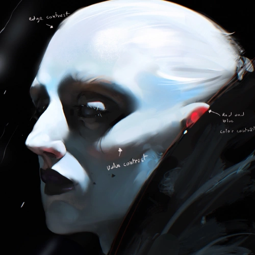 <p><strong>Building Intuition</strong></p>