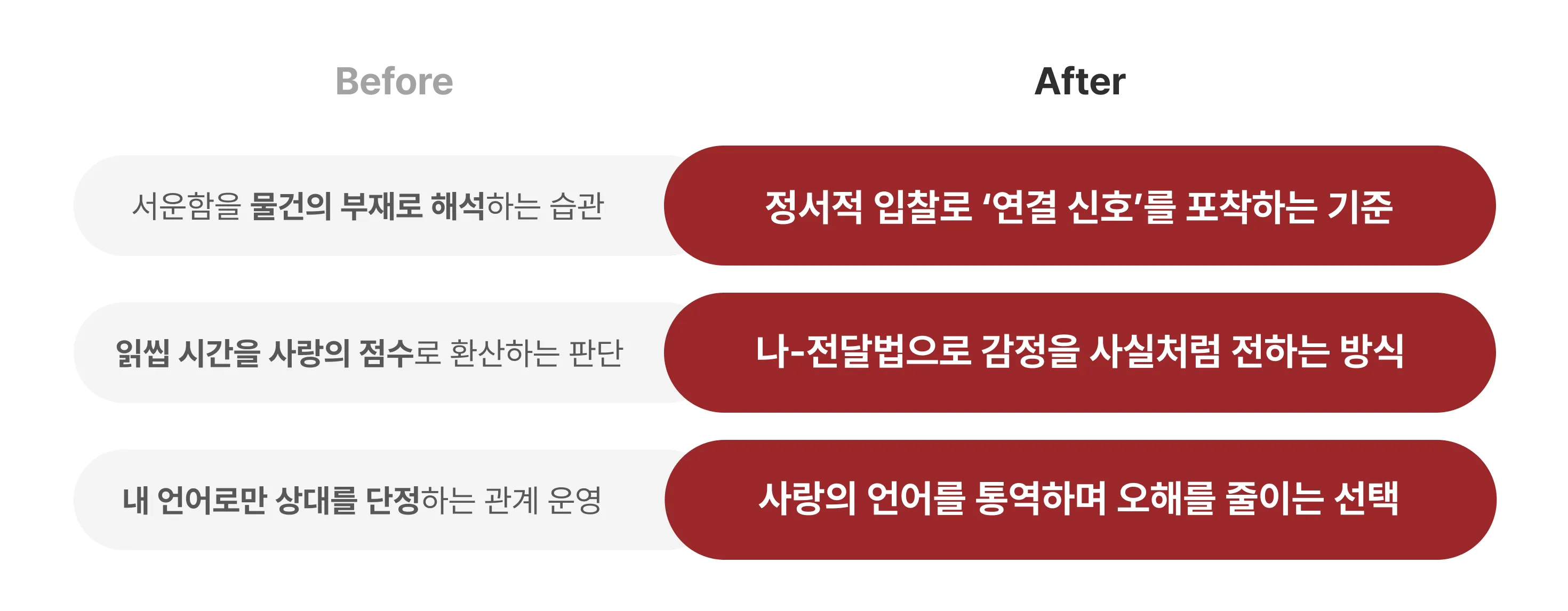 직장인, 직:장인, 가격책정, 경쟁사, 프리미엄, 프리미엄 마케팅, 원가 가산, 프리미엄 가격 전략, 가격 전략