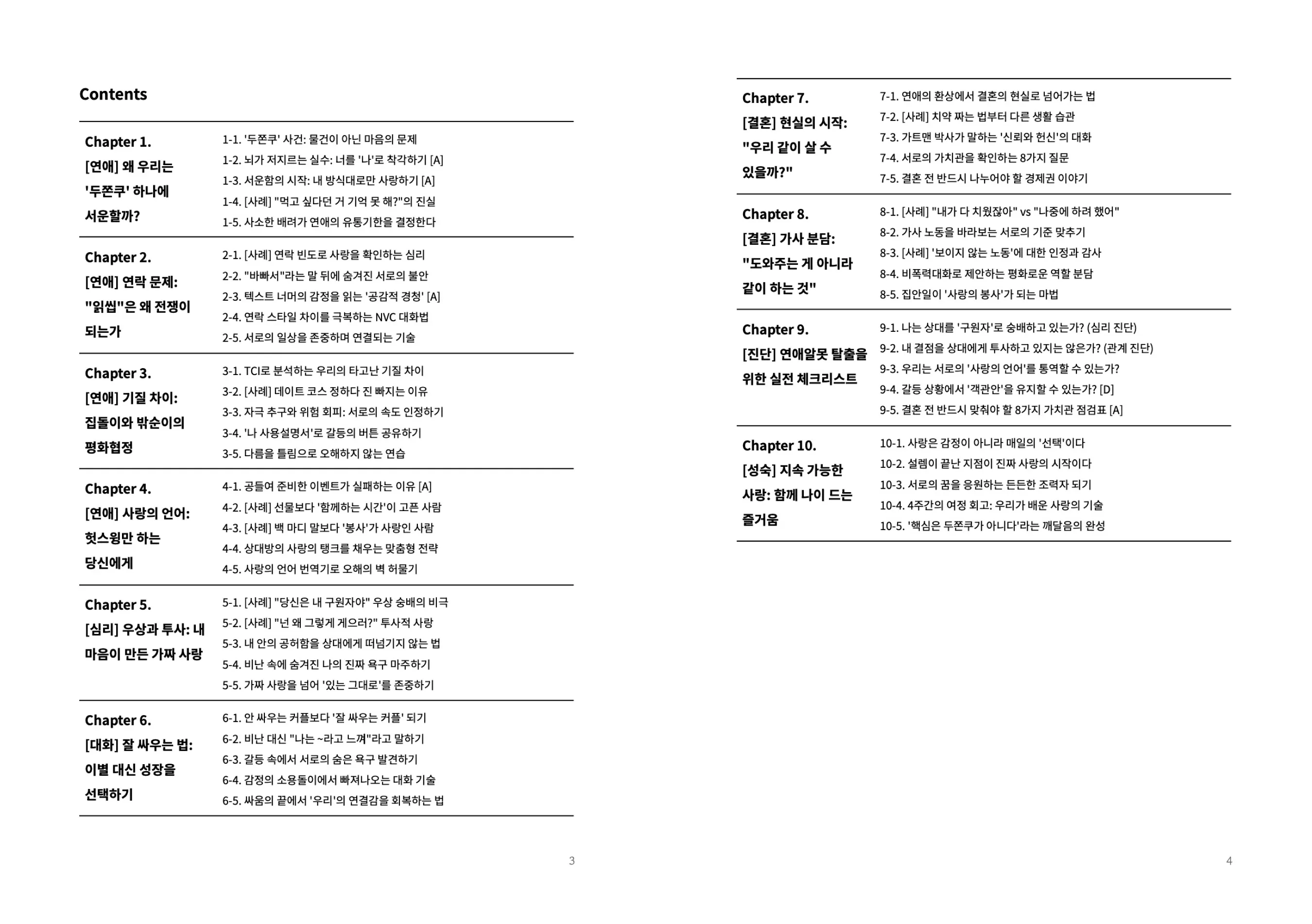 직장인, 직:장인, 가격책정, 경쟁사, 프리미엄, 프리미엄 마케팅, 원가 가산, 프리미엄 가격 전략, 가격 전략
