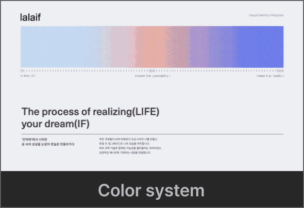 ImageSlide