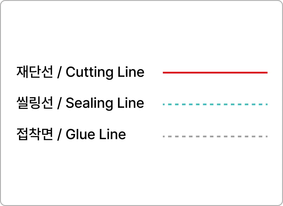 ImageSlide칼선(Dieline) 및 구조 설정