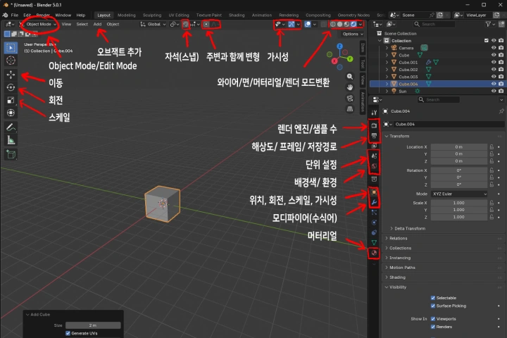 일러스트레이터, NIAC 강의예제