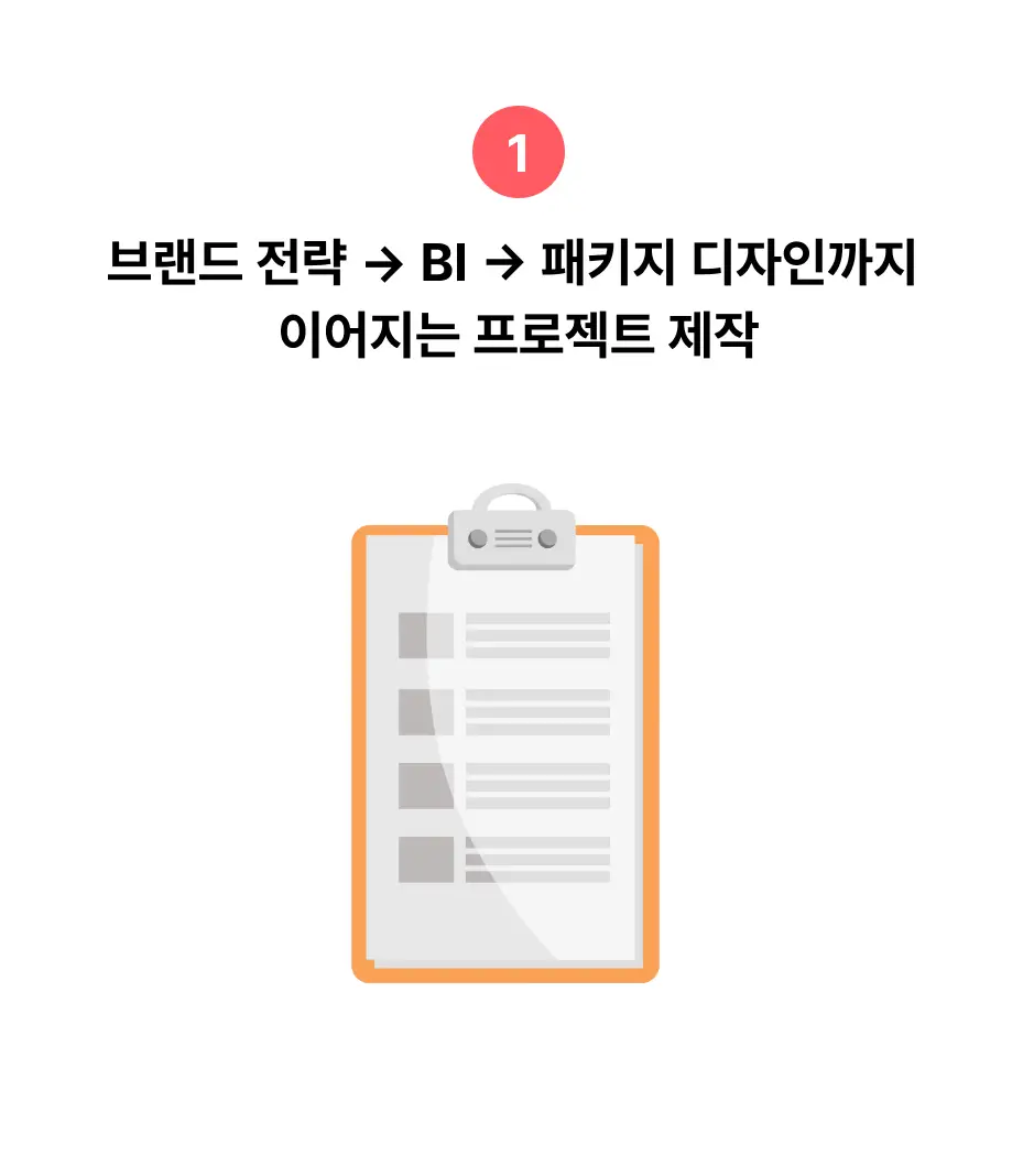 ImageSlide