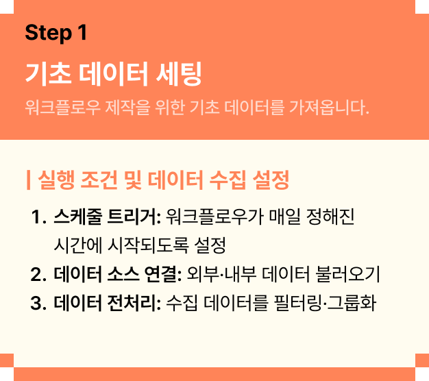 ImageSlide