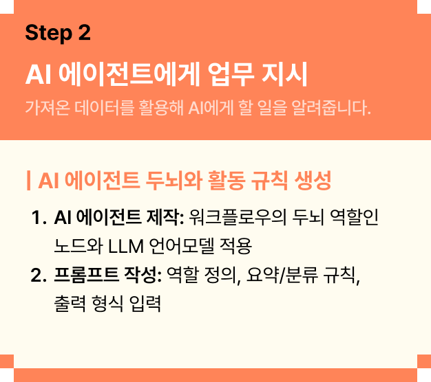 ImageSlide