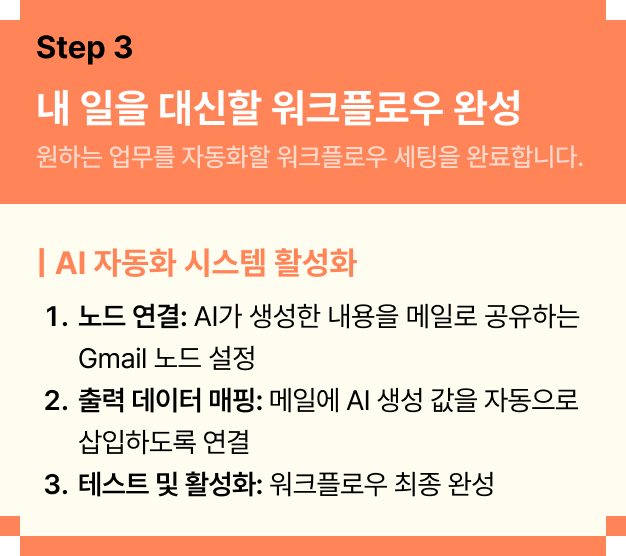 ImageSlide