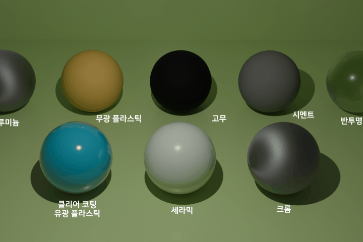 일러스트레이터, NIAC 강의예제
