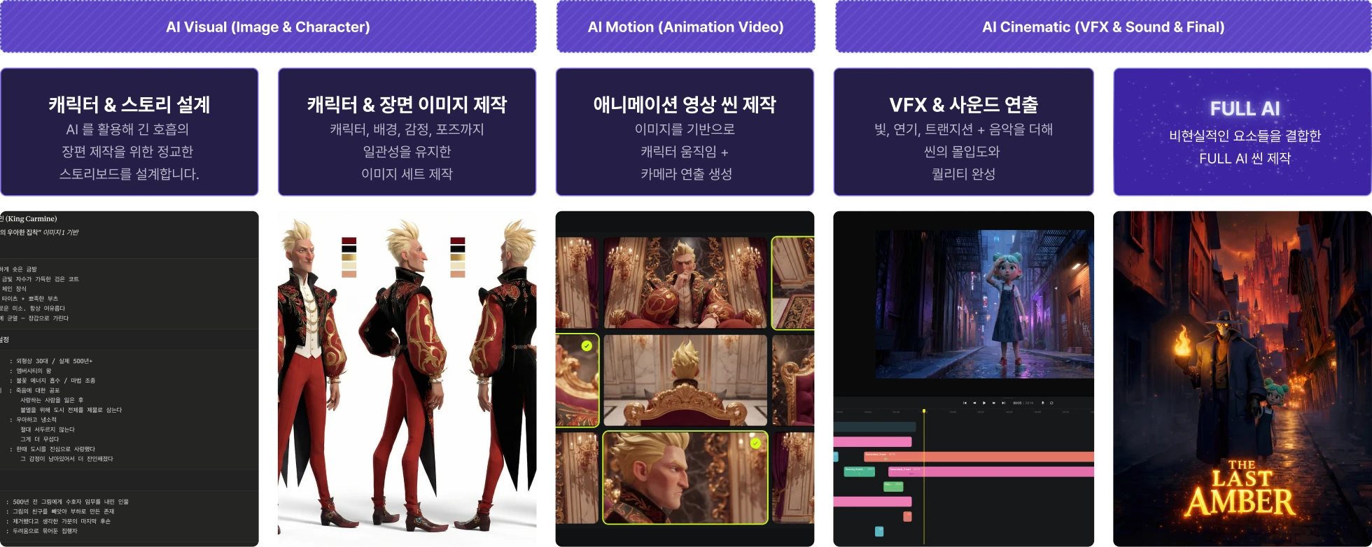 AI 3D 애니메이션 워크플로우