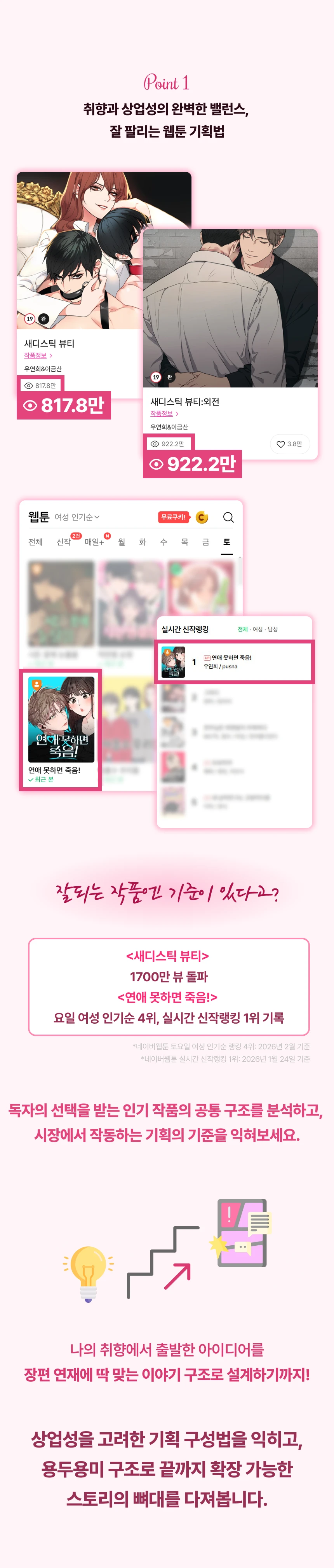 웹툰작가 우연희