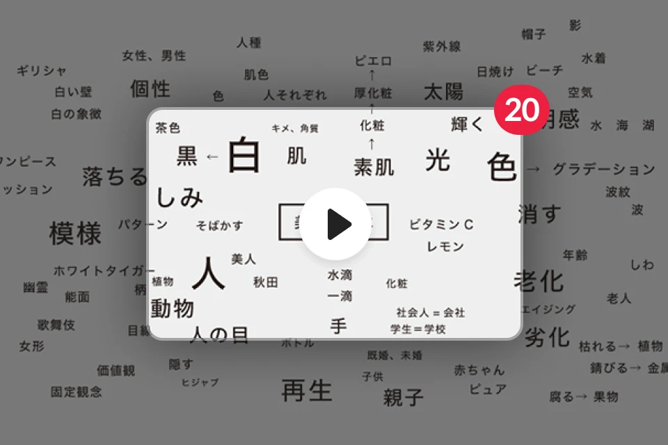 アートディレクター 中嶋貴久 特典