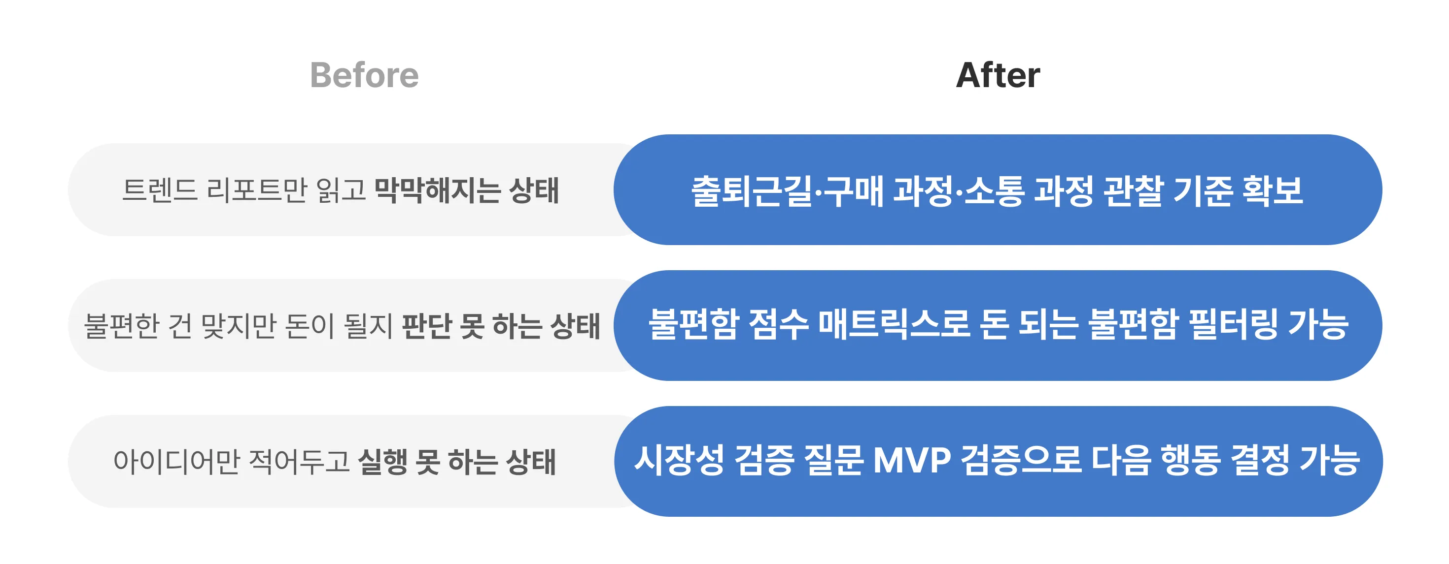 직장인, 직:장인, 가격책정, 경쟁사, 프리미엄, 프리미엄 마케팅, 원가 가산, 프리미엄 가격 전략, 가격 전략