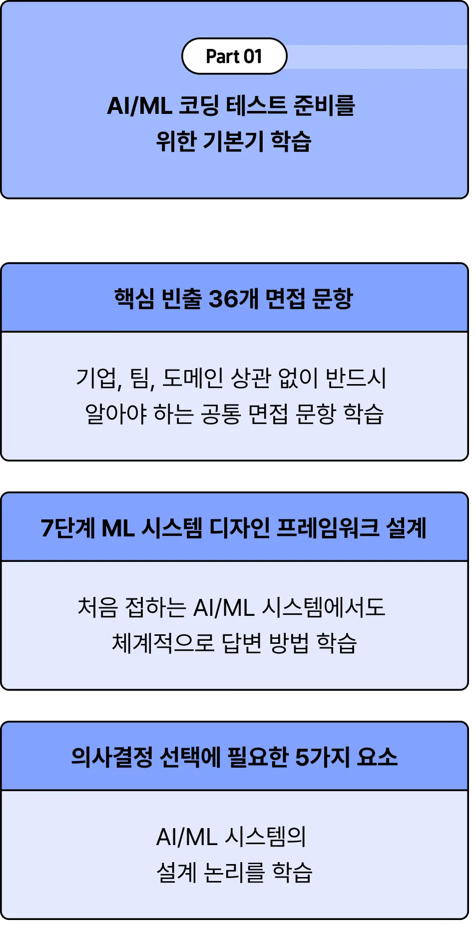 ImageSlide