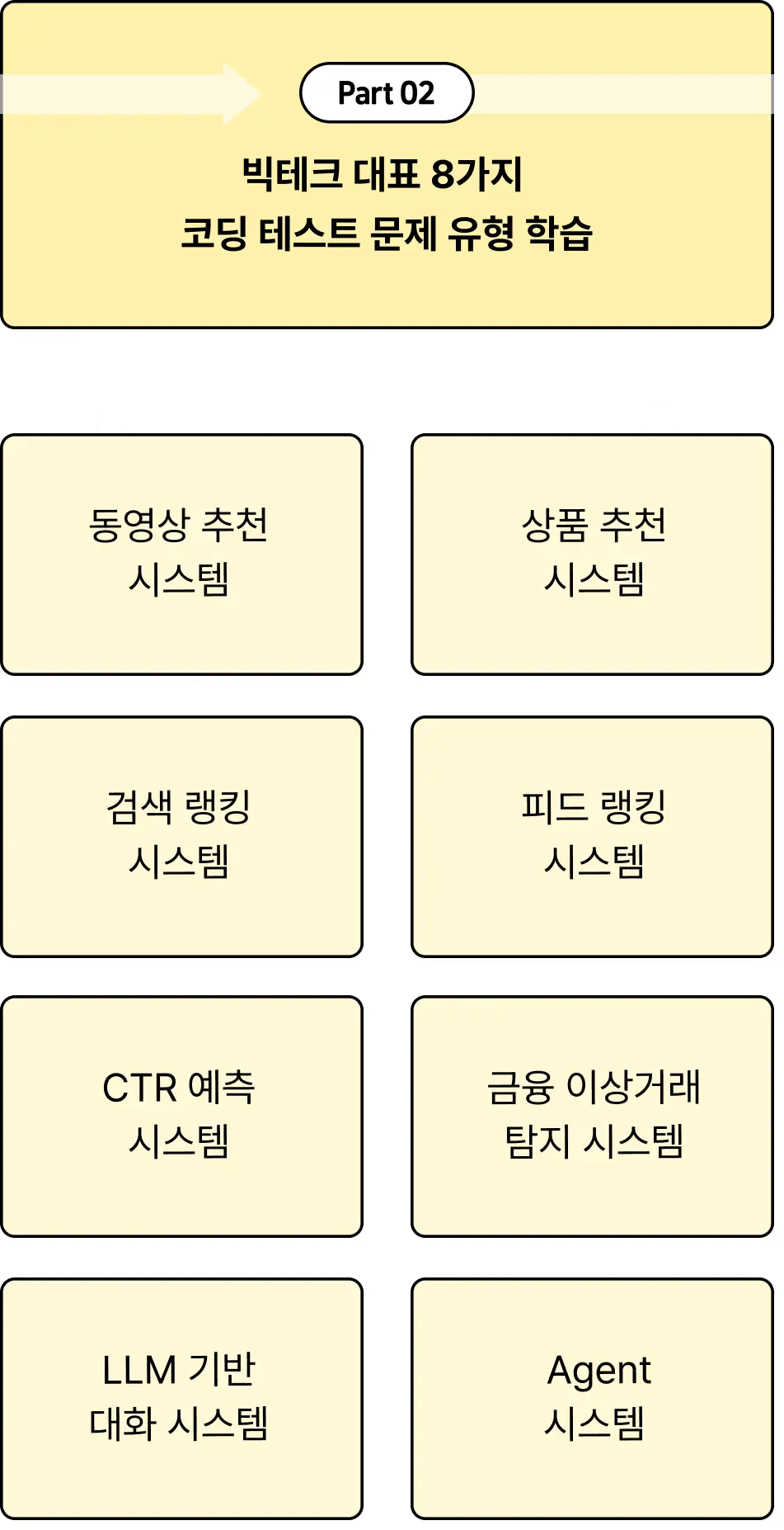 ImageSlide
