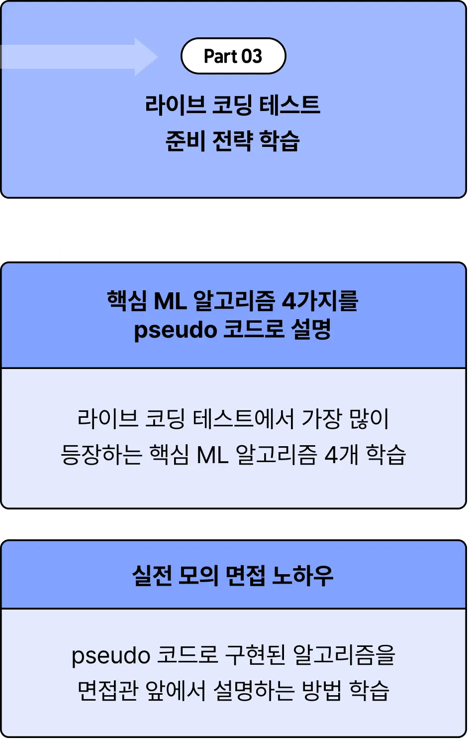 ImageSlide
