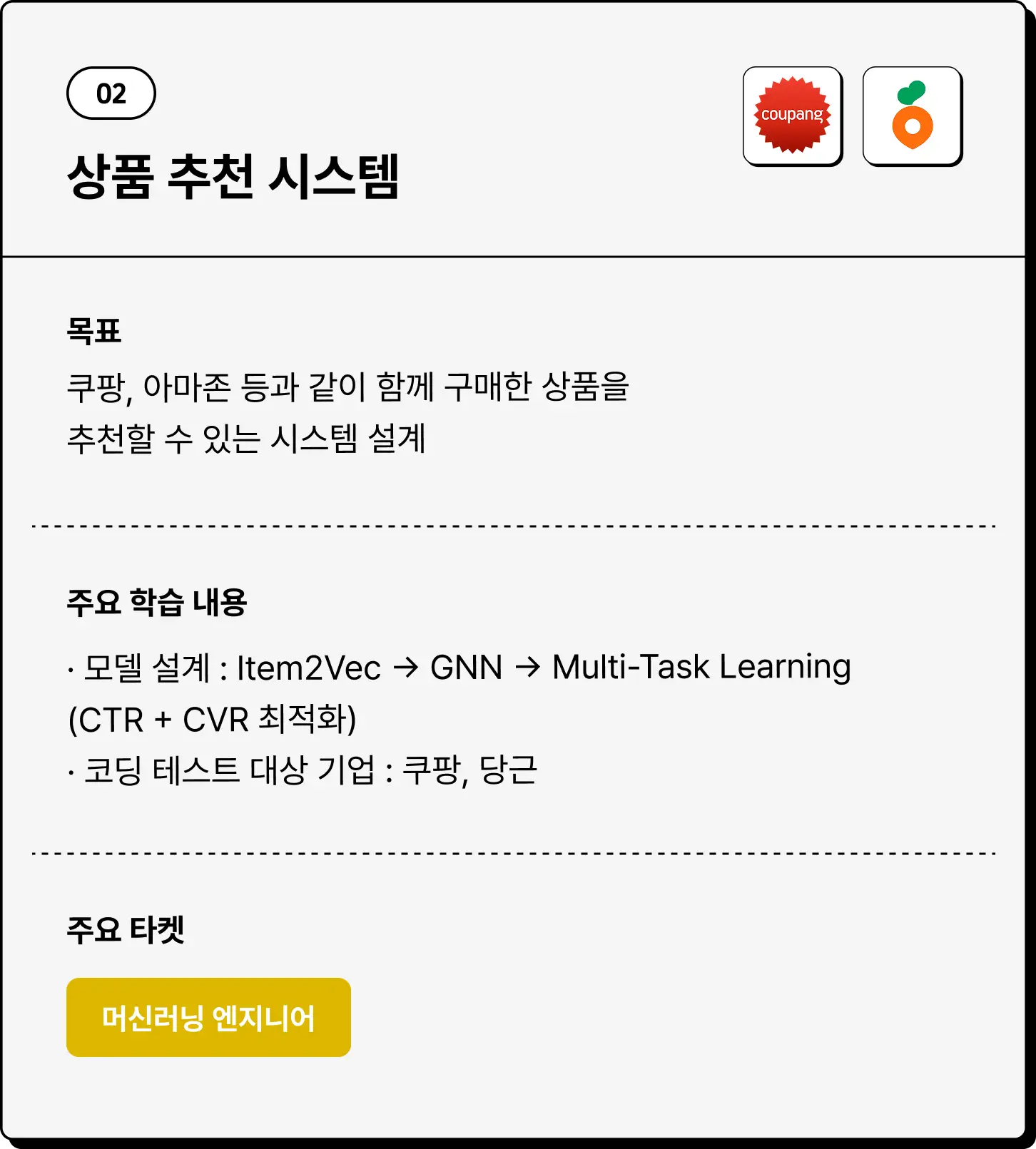 ImageSlide