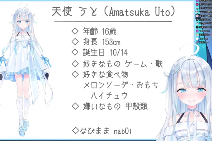 <p>デビューに向けた準備とスケジュールの組み方</p>