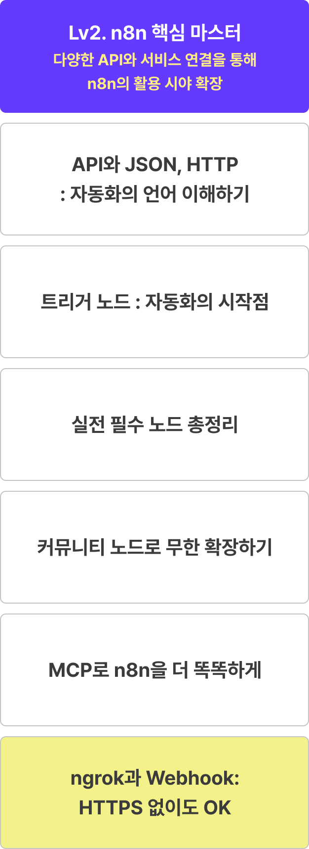 ImageSlide
