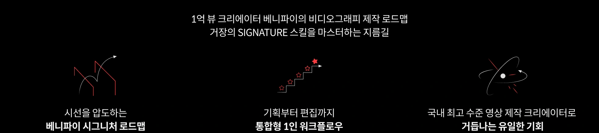 시그니처 로고