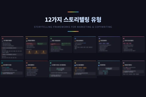 콜로소 에셋 상품 요약 