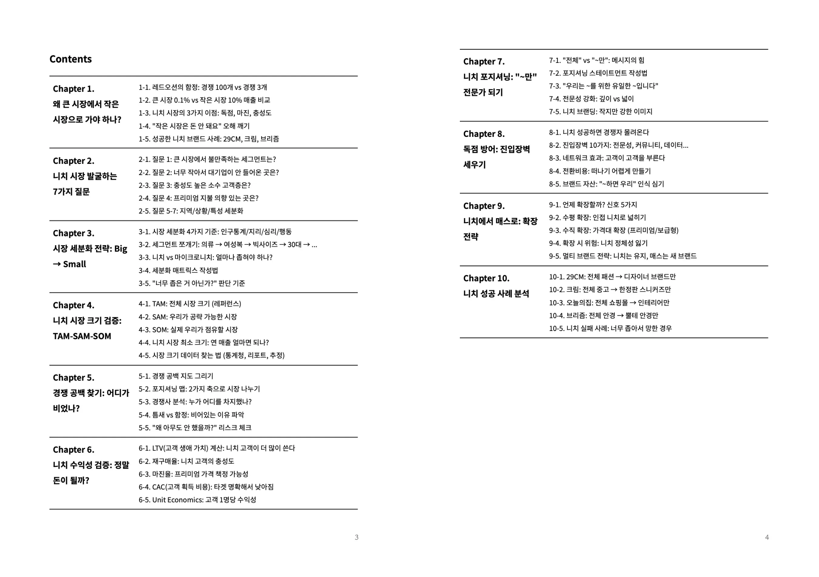 직장인, 직:장인, 가격책정, 경쟁사, 프리미엄, 프리미엄 마케팅, 원가 가산, 프리미엄 가격 전략, 가격 전략