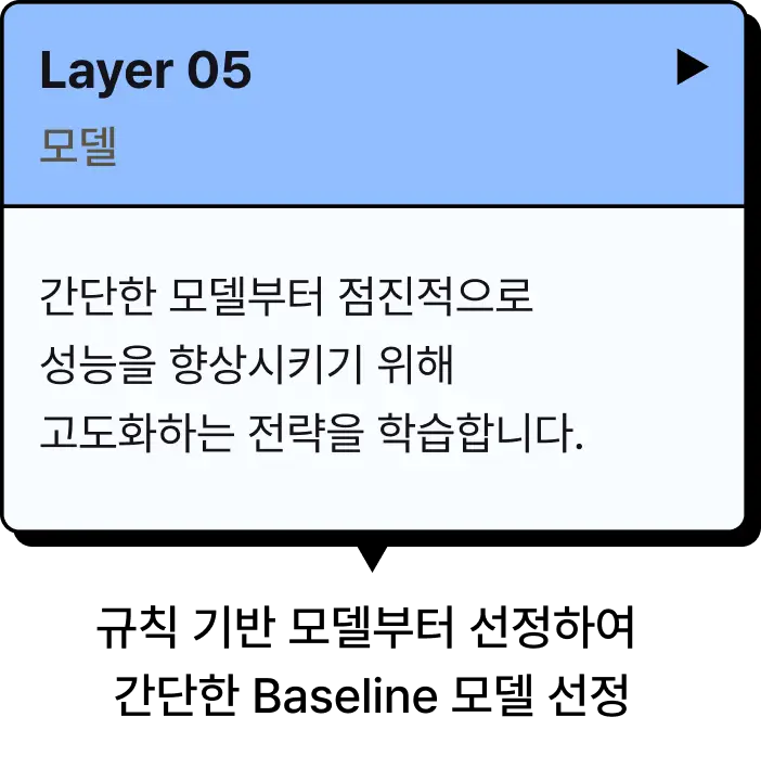 ImageSlide