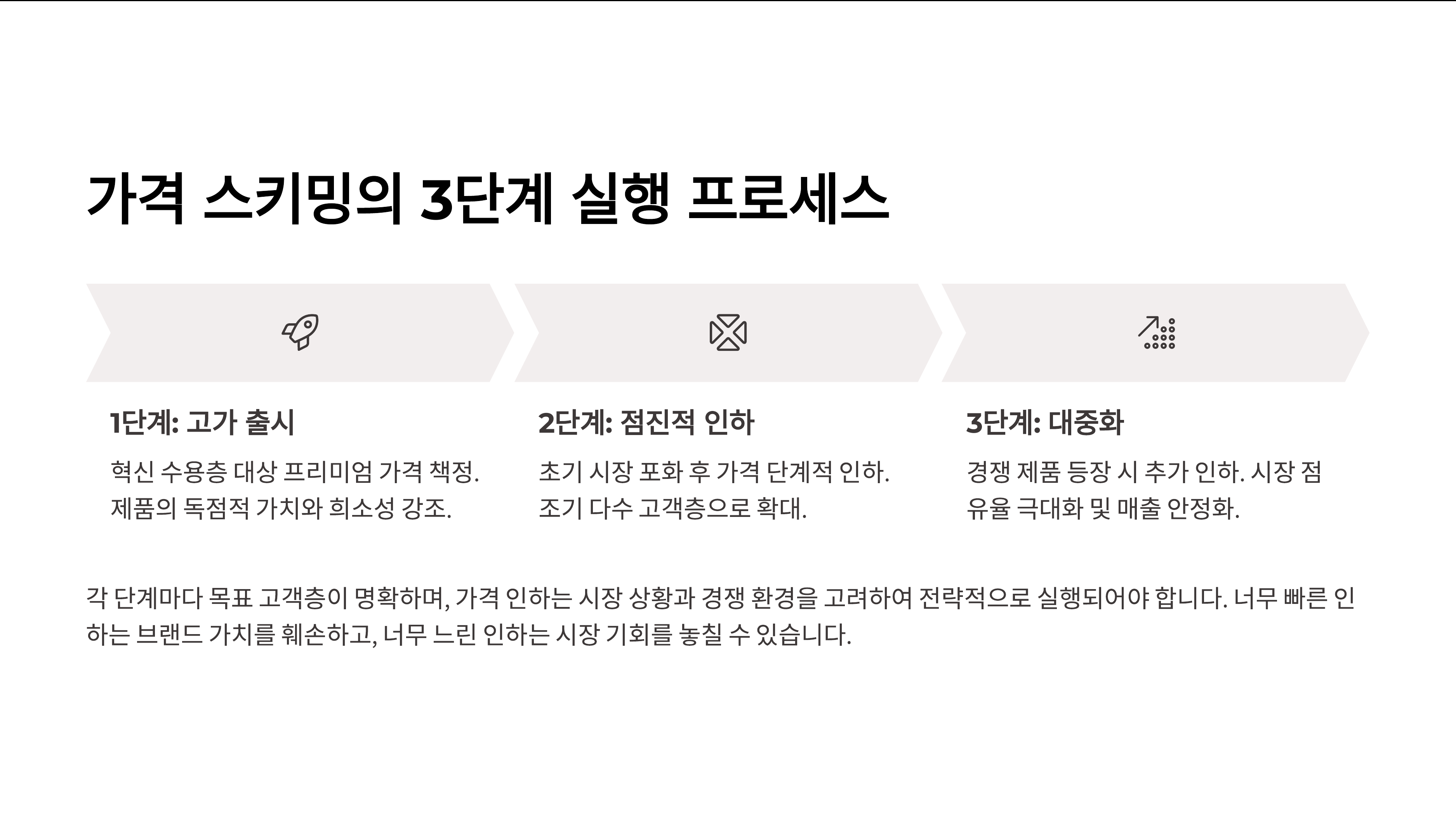 ImageSlide