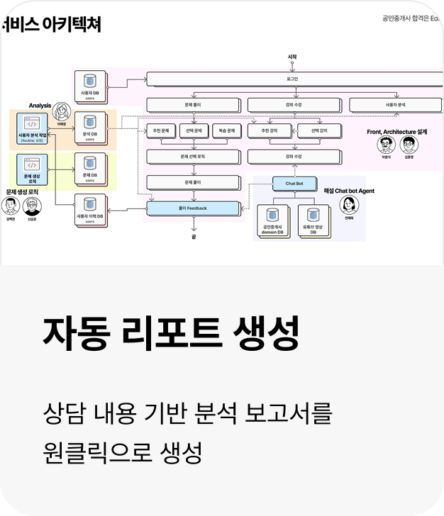 ImageSlide