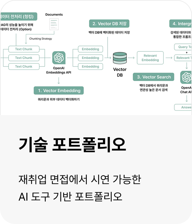 ImageSlide