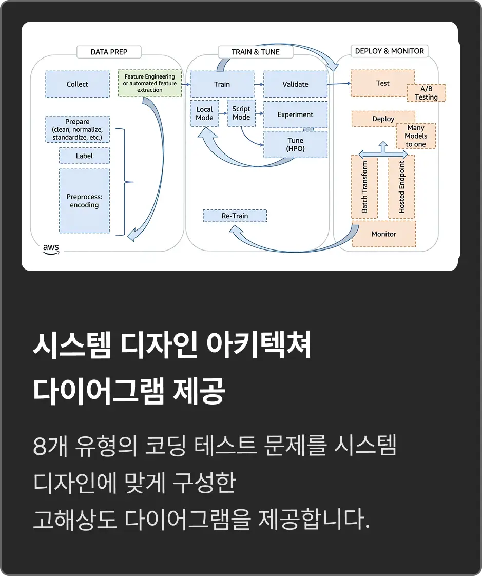 ImageSlide