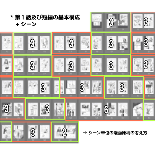 漫画家 INHAN