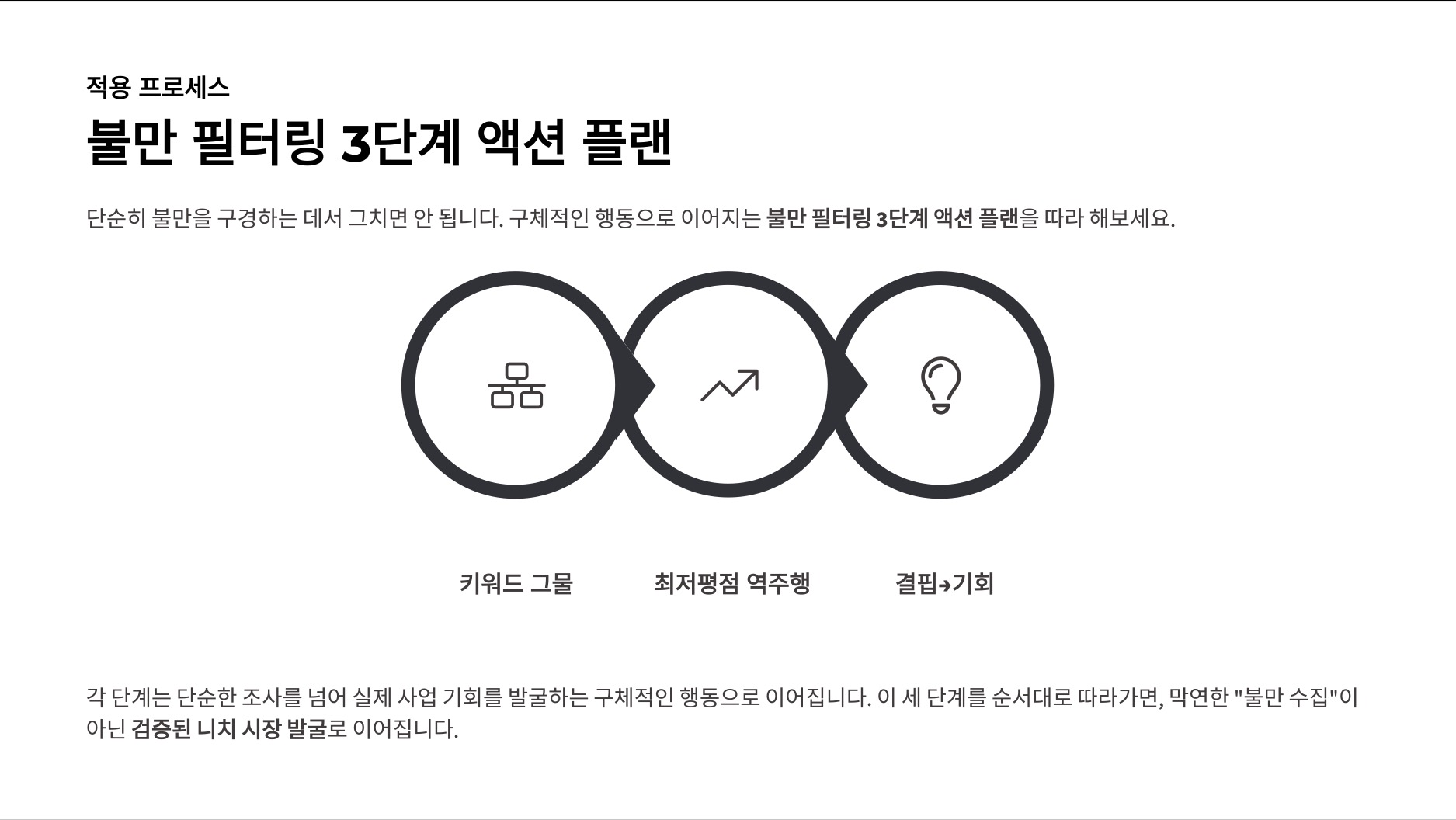 ImageSlide
