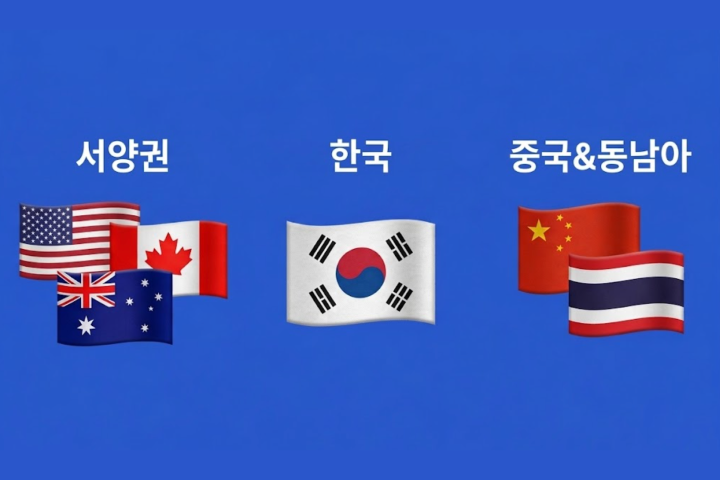 리블링 대표, 이상은 강의예제