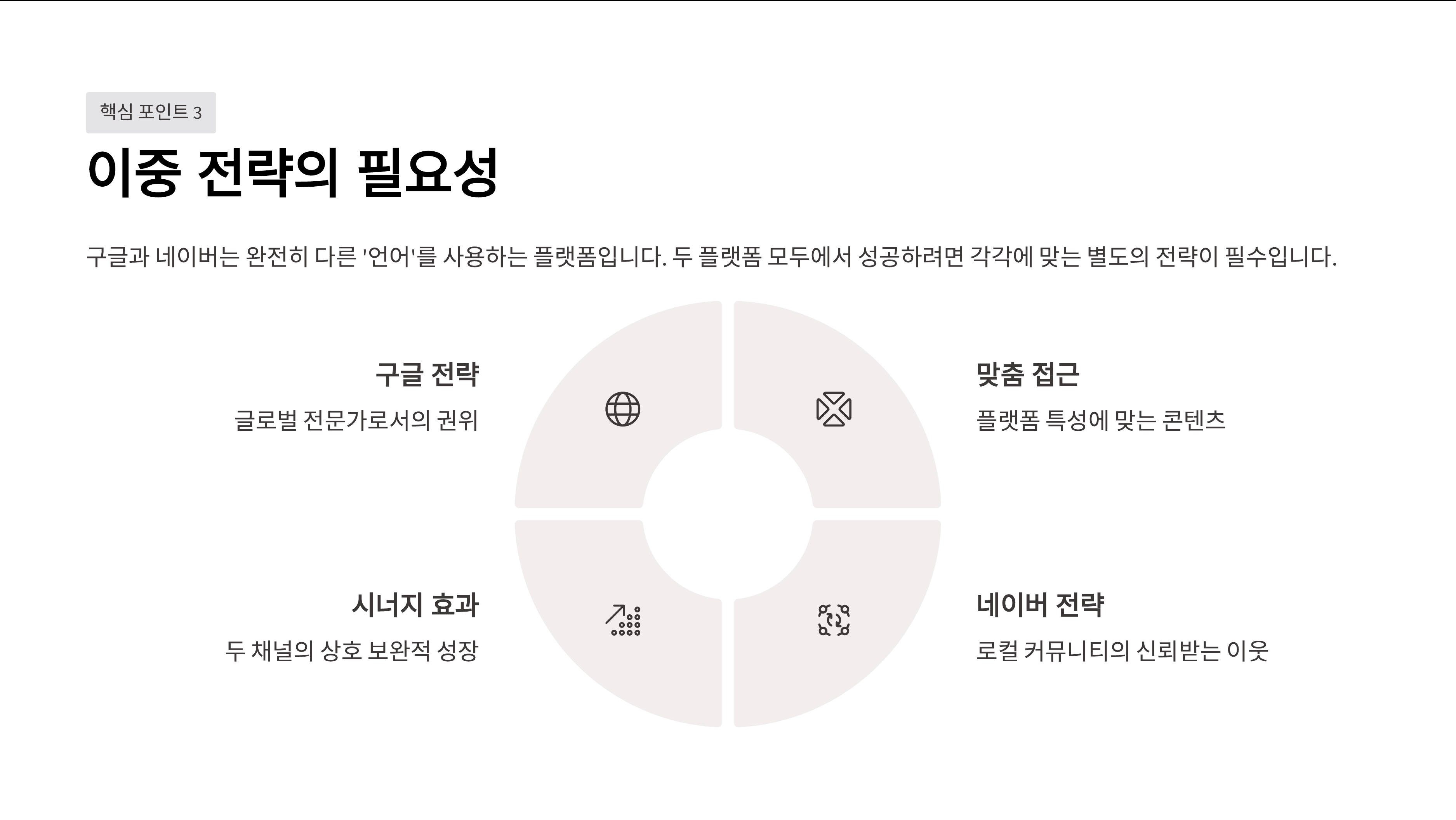 ImageSlide
