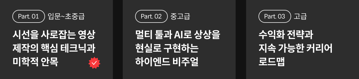 시그니처 로드맵