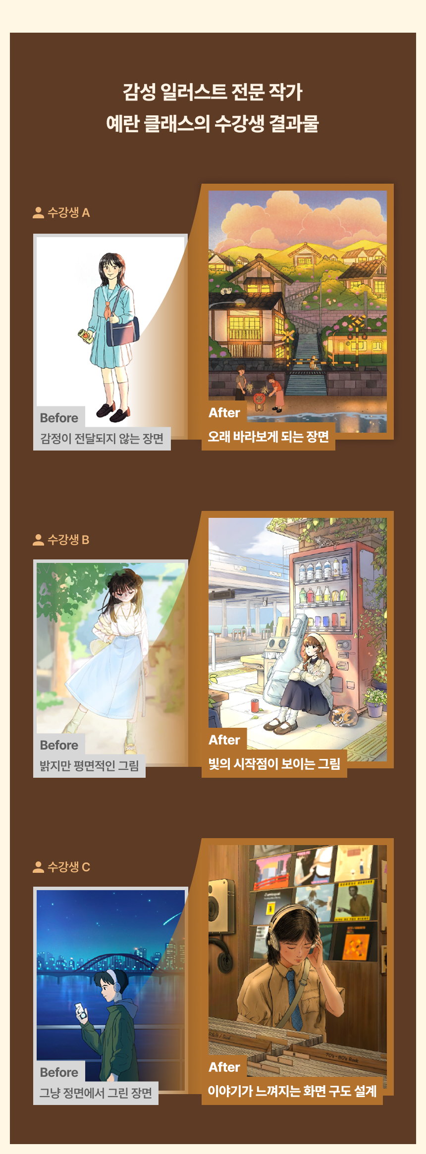 직군 연사명