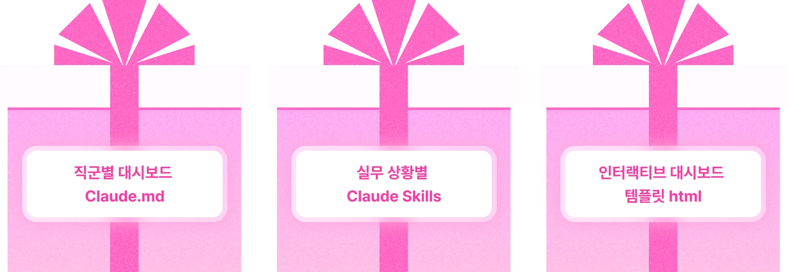 대시보드 템플릿 무료