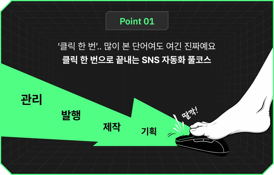ImageSlide