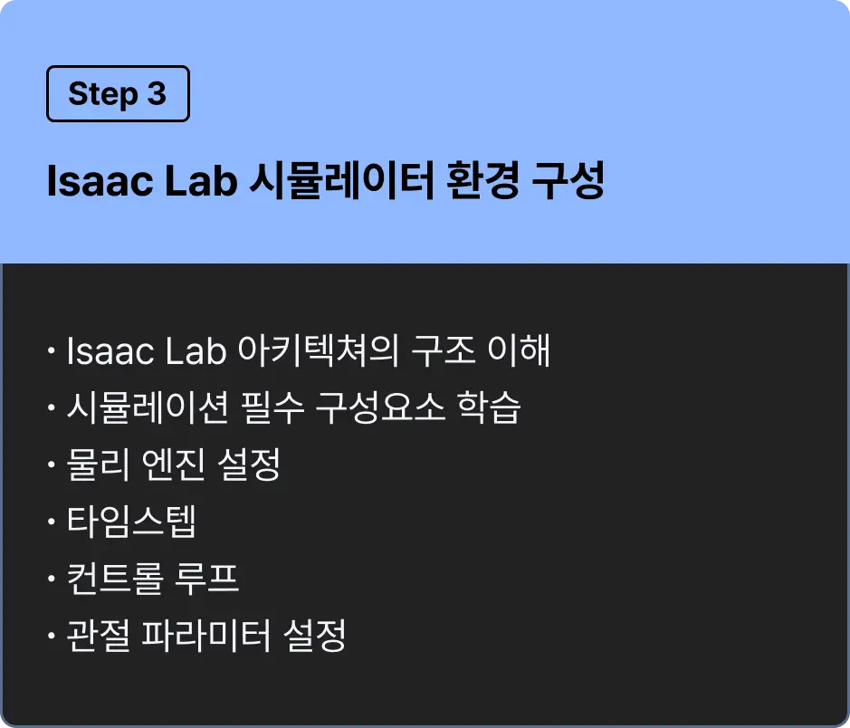 ImageSlide