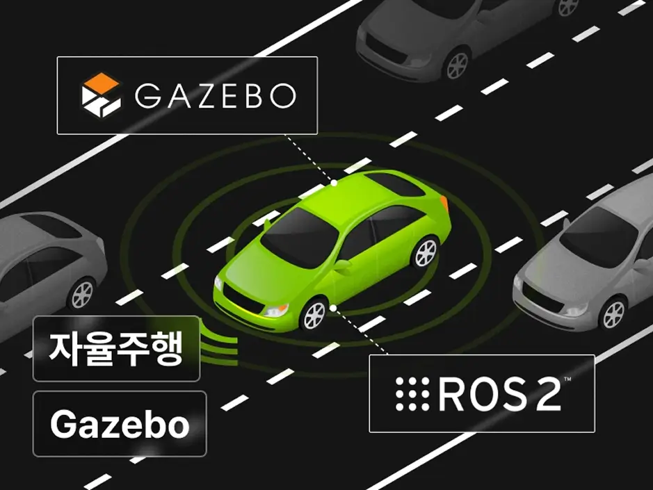 ImageSlide<b>ROS 2 & Gazebo를 활용한 로봇 모델링과 자율주행 시뮬레이션</b>