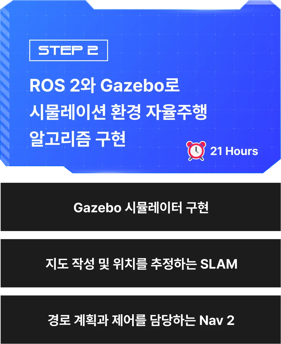 ImageSlide