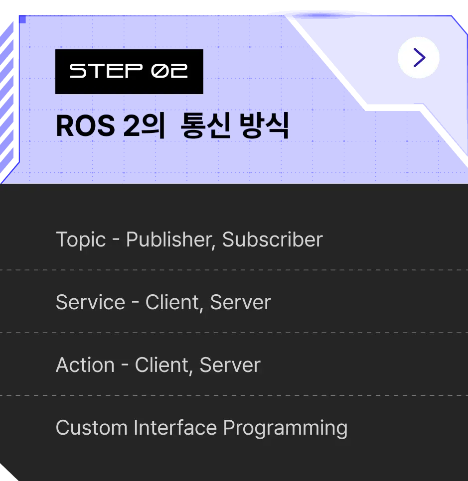 ImageSlide