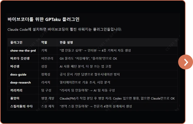 ImageSlide<b>STEP 03. 클로드코드 강화하기</b>
