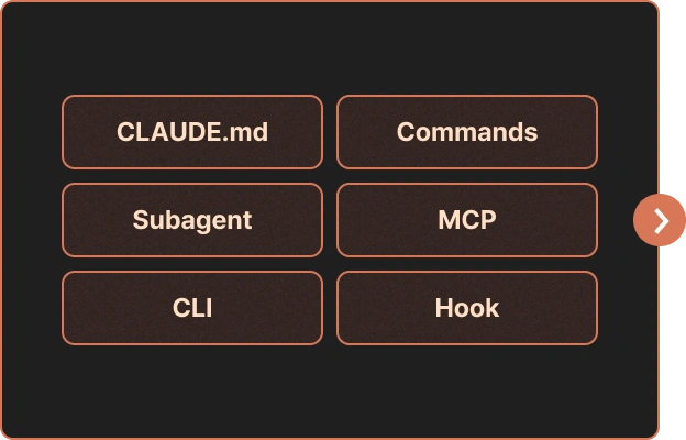 ImageSlide<b>STEP 04. 클로드코드 뜯어보기</b>
