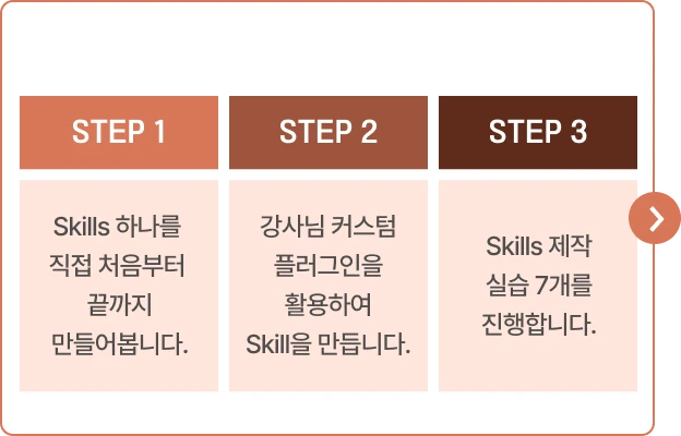 ImageSlide<b>STEP 05. 클로드코드 스킬 만들기</b>