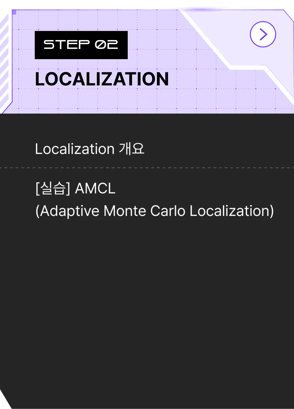 ImageSlide