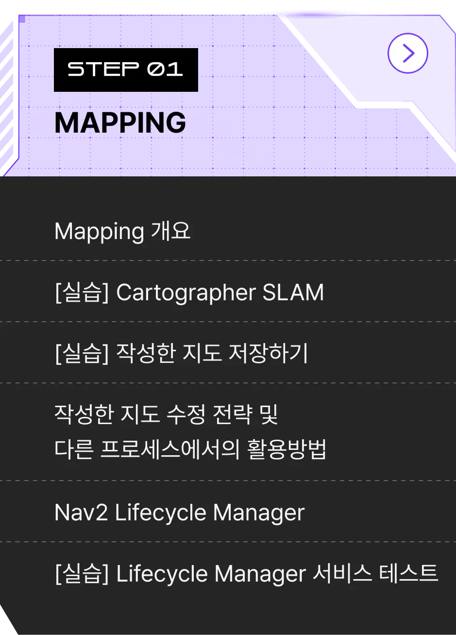 ImageSlide