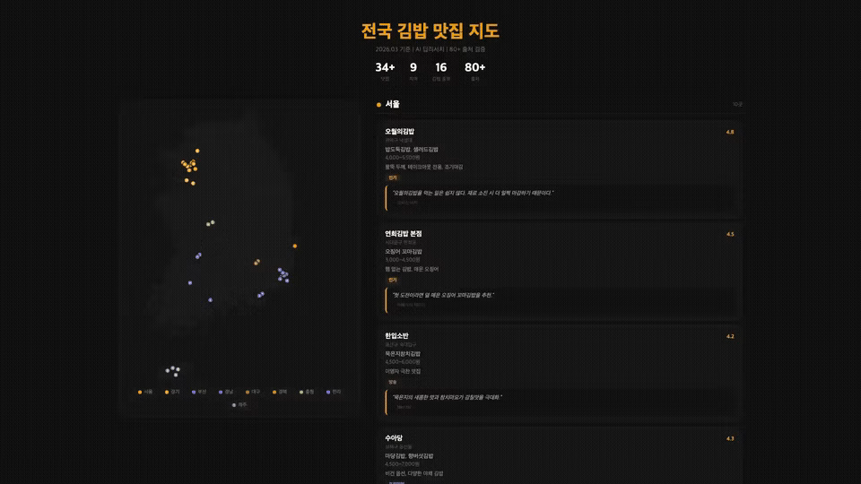 ImageSlide<b><span style="color:#FEDD47">Project.1 </span>딥리서치 Skiils 만들기</b>